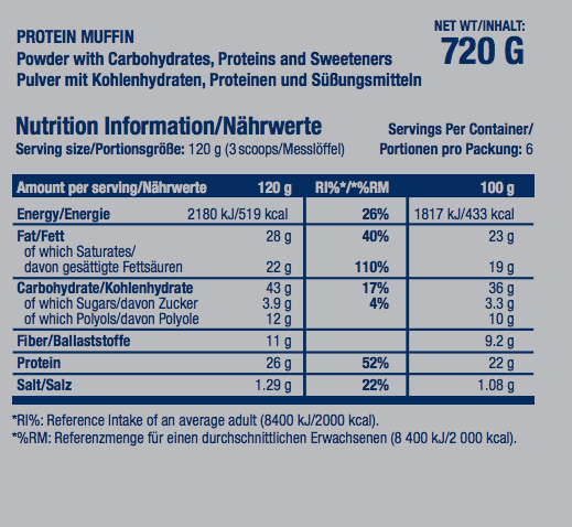 Пробник Protein Muffin 90g - апельсин-шоколад